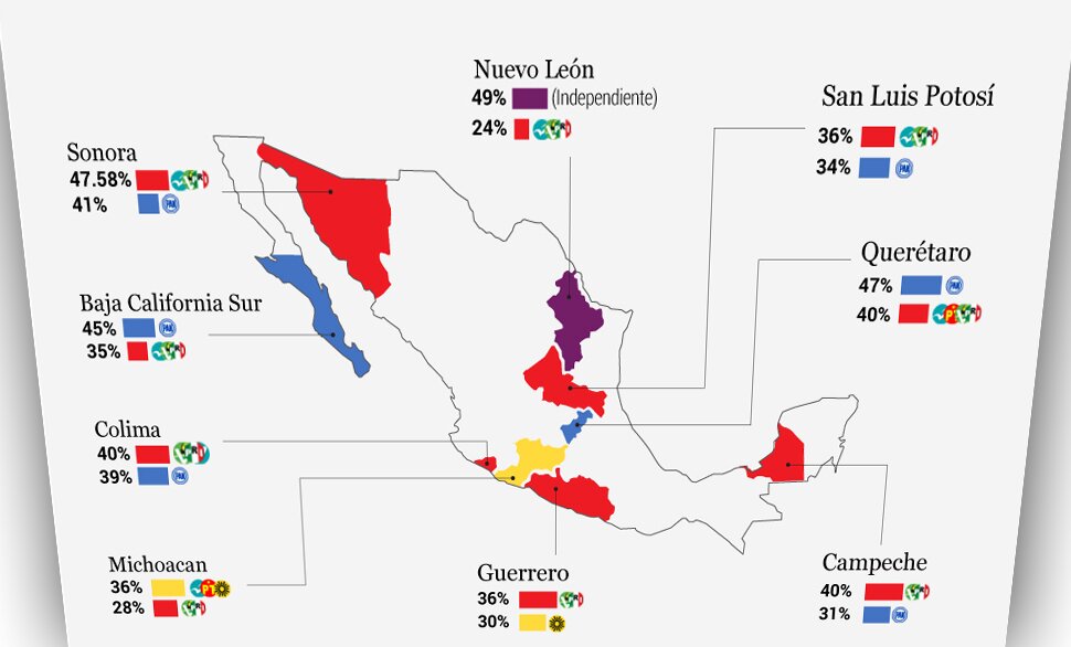 votacion méxico